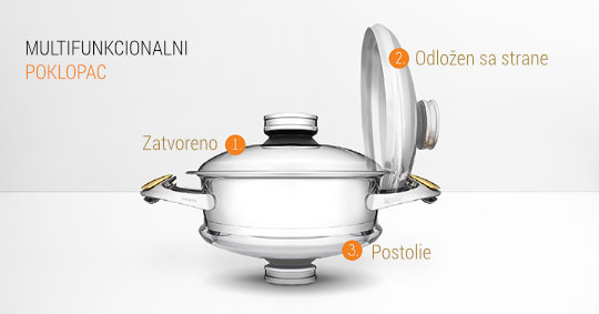 Zepter-Masterpiece-Cookware_Multifunctional-lead