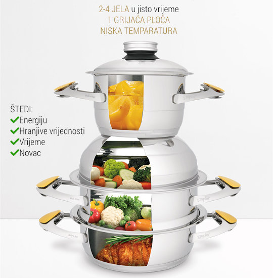 Zepter-Masteriece-Cookware-Multisystem