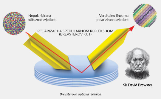 Zepter-Bioptron-24-v2-EN